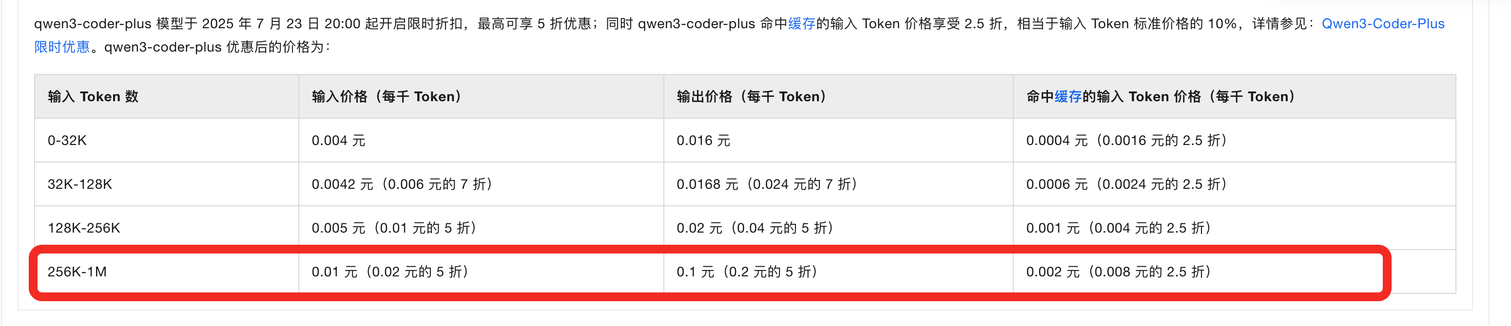 Qwen Coder 计费价格模型截图